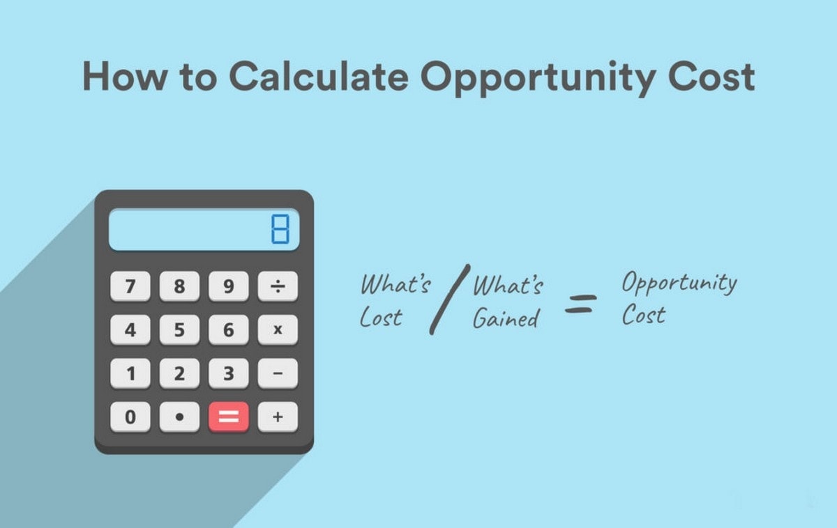 5 Examples Of Calculate Opportunity Cost In Business Decisions Theboomoney 8732